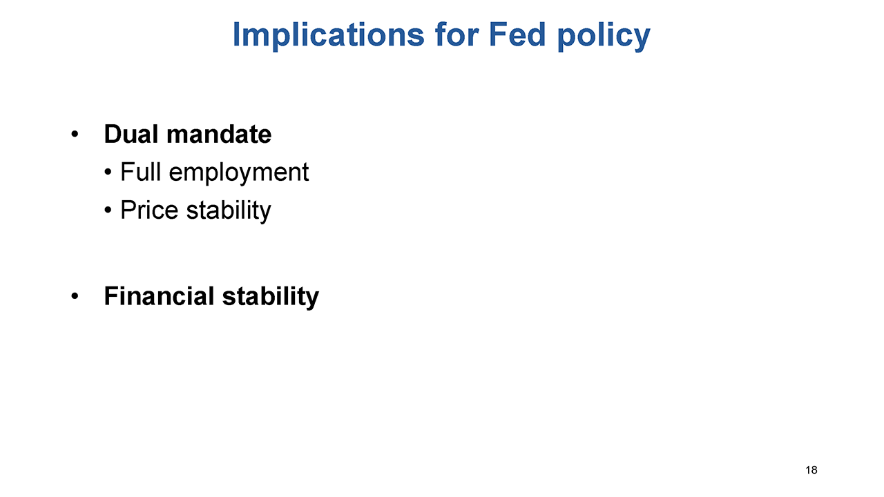 Slide 18: Implications for Fed policy