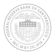 Inflation Research Insights And Data From The SF Fed