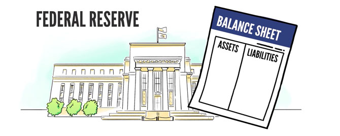 Balance Sheet Animated Economic Letter