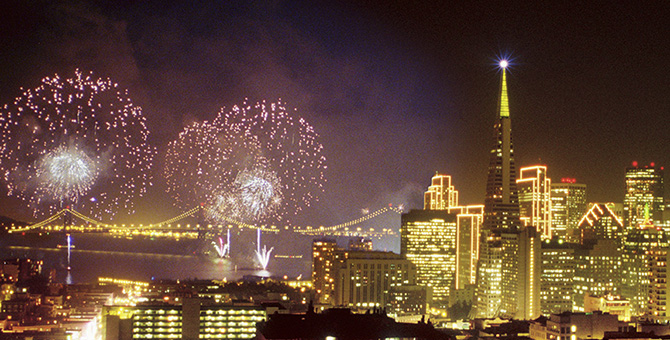 Economic Letter Countdown: Most Read Topics from 2024