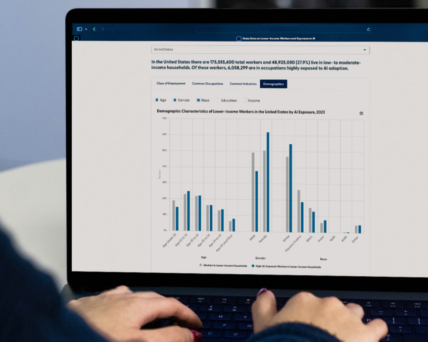 Computer screen with text and a bar chart.