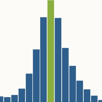 Bar chart without an X or Y axis.