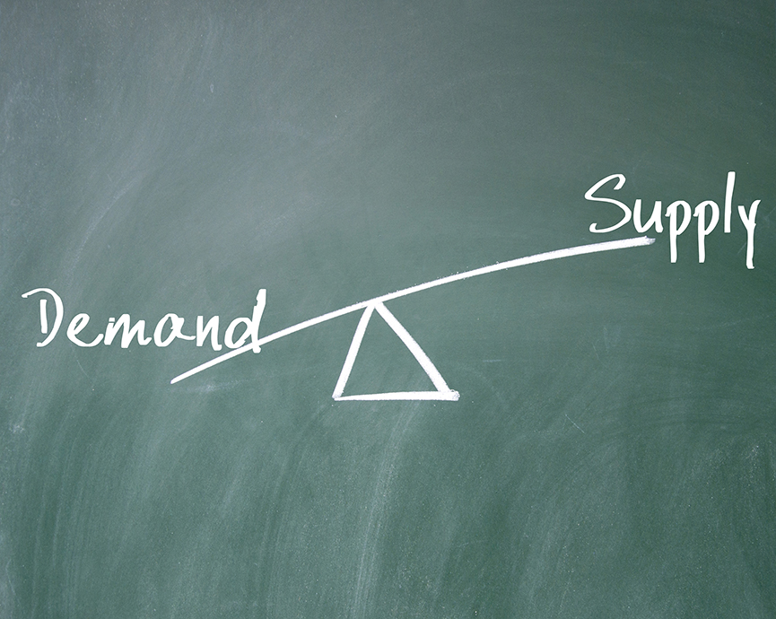 Is Demand or Supply More Important for Inflation?
