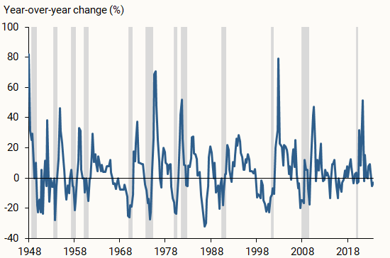 banking research article