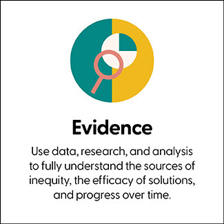 Evidence: Use data, research, and analysis to fully understand the sources of inequality, the efficacy of solutions, and progress over time.