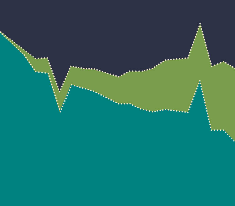 homepage-lg-ER_Data Explorer - San Francisco Fed