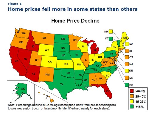 Figure 1 Home Price Decline