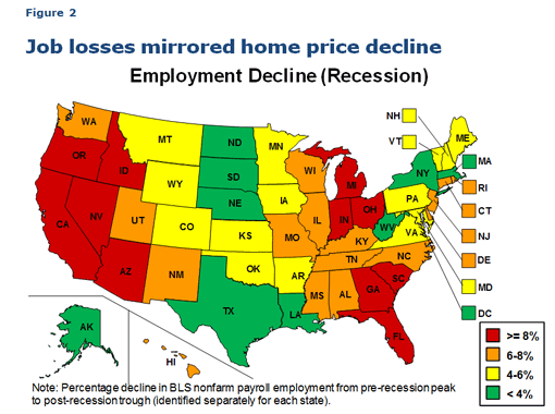 Figure 2 Employment Decline (Recession)