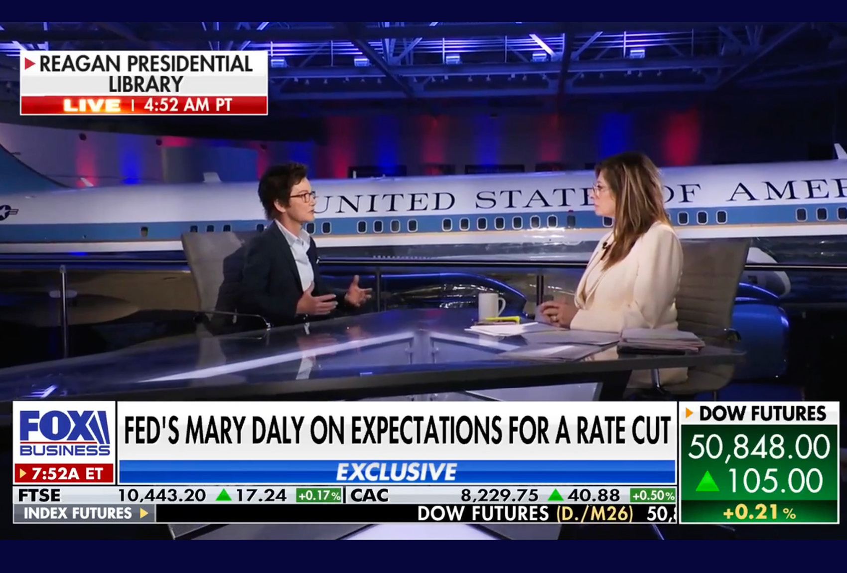 San Francisco Fed president says policy’s in a ‘good place’ on Fox Business