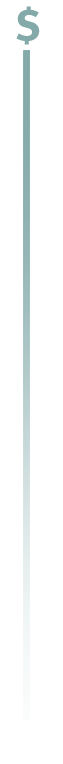 y-axis