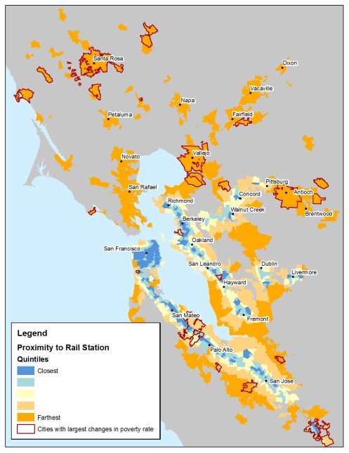 Suburbanization of Poverty Figure 3