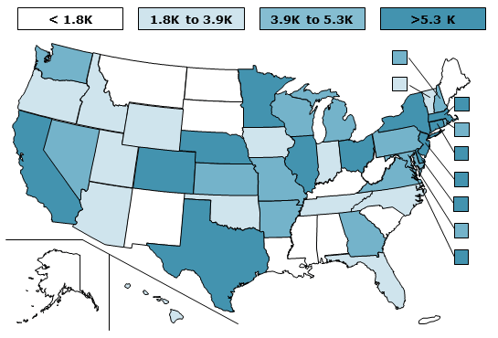 Net contributions per capita to federal government