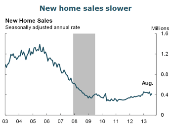 New home sales slower