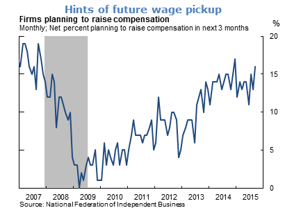 Hints offuture wage pickup