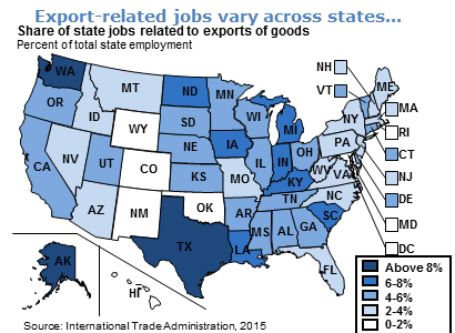Export-related jobs vary across states...