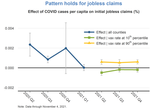 Pattern holds for jobless claims