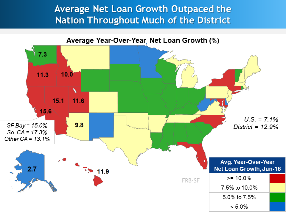 Average Year-Over-Year Net Loan Growth (%)