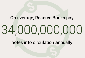 On average, Reserve Banks pay 34,000,000,000 notes into circulation annually